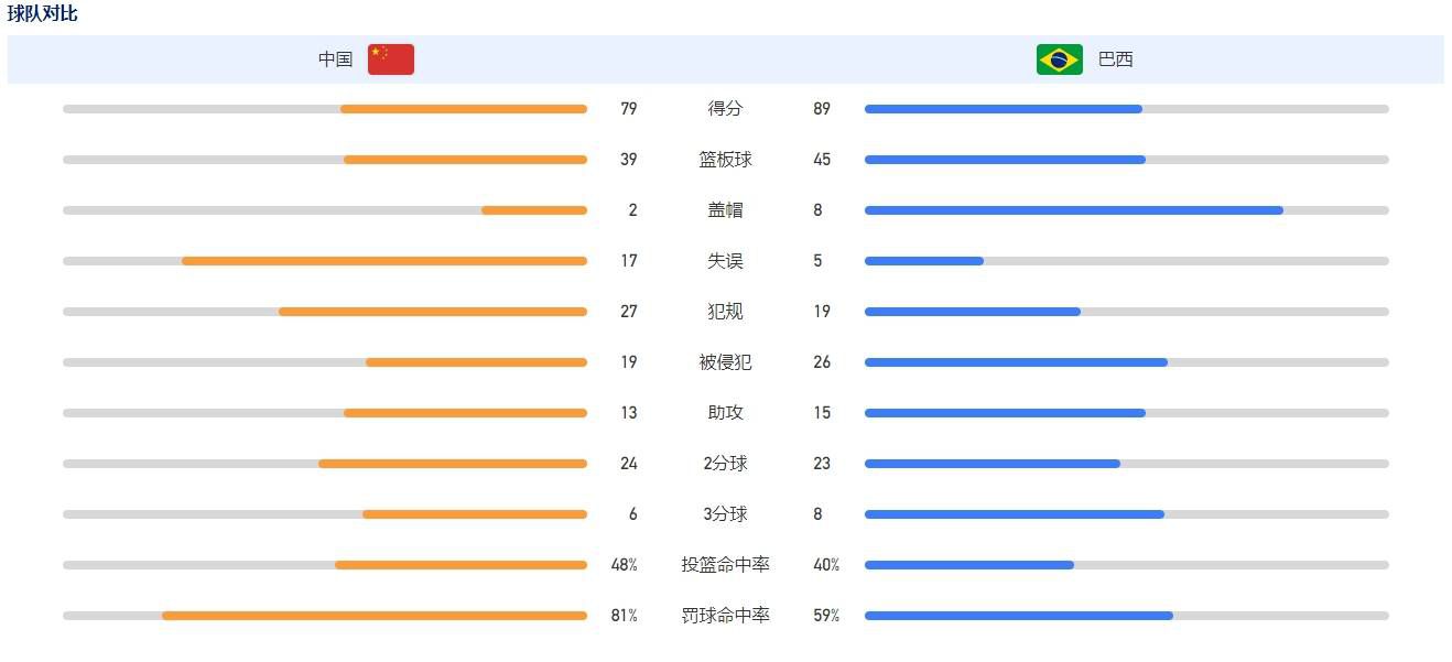 这是因为奥斯梅恩不想被那不勒斯强留，他很乐意留在那不勒斯效力，但是如果有顶级豪门报价，他也不希望被俱乐部锁死。